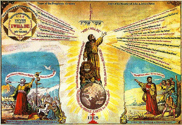 Pictorial illustration